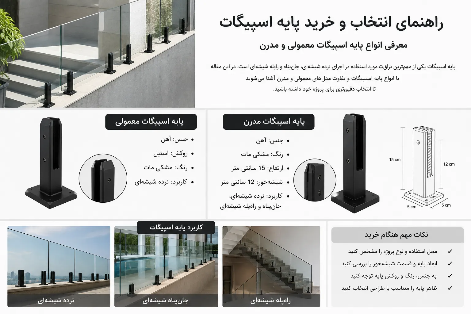 انواع پایه اسپیگات شیشه سکوریت